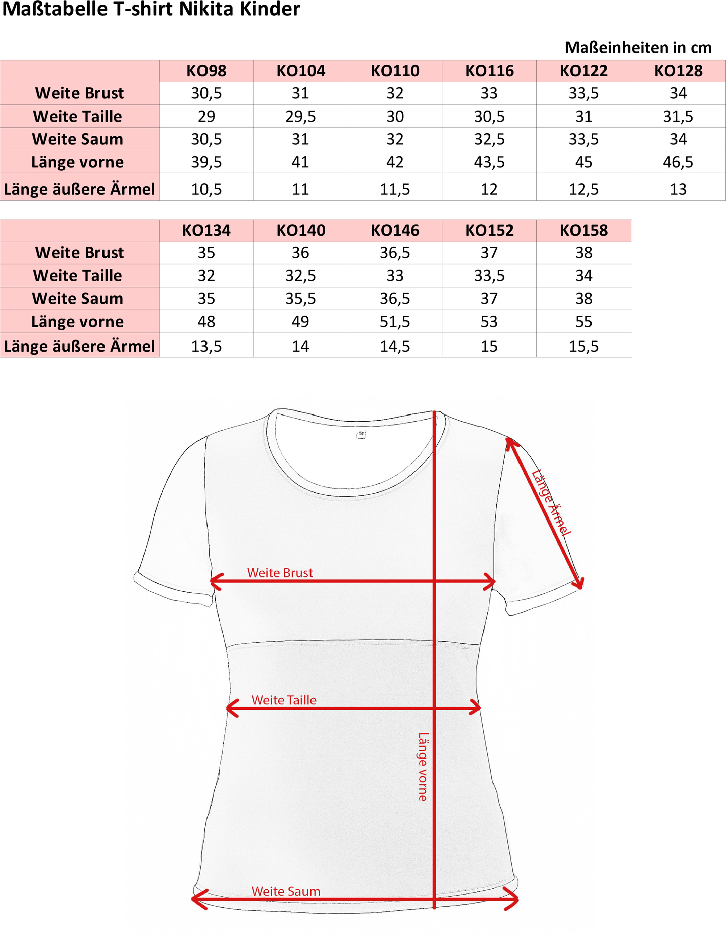 Shirt Nikita Damen oder Kinder Baumwolljersey rot schwarz weiss mausgrau patchwork