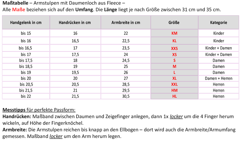 Größentabelle